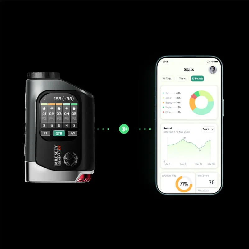 Mileseey GenePro G1 Touchscreen & GPS Rangefinder - Image 8